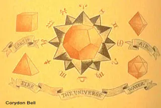 These figures were believed to hold the mysteries of the universe.